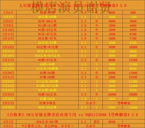 问鼎娱乐世界杯投注网站入口与赔率分析