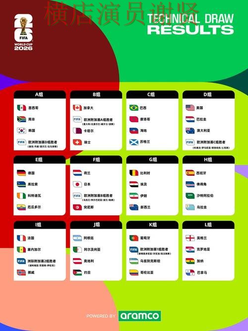 实测对比世界杯投注平台：从玩法指南到使用全流程解析 - 世界杯赛事中心